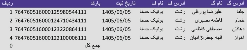کد رهگیری 1405/06/06