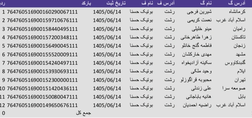 کد رهگیری 1405/06/14