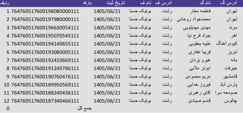 کد رهگیری 1405/06/21